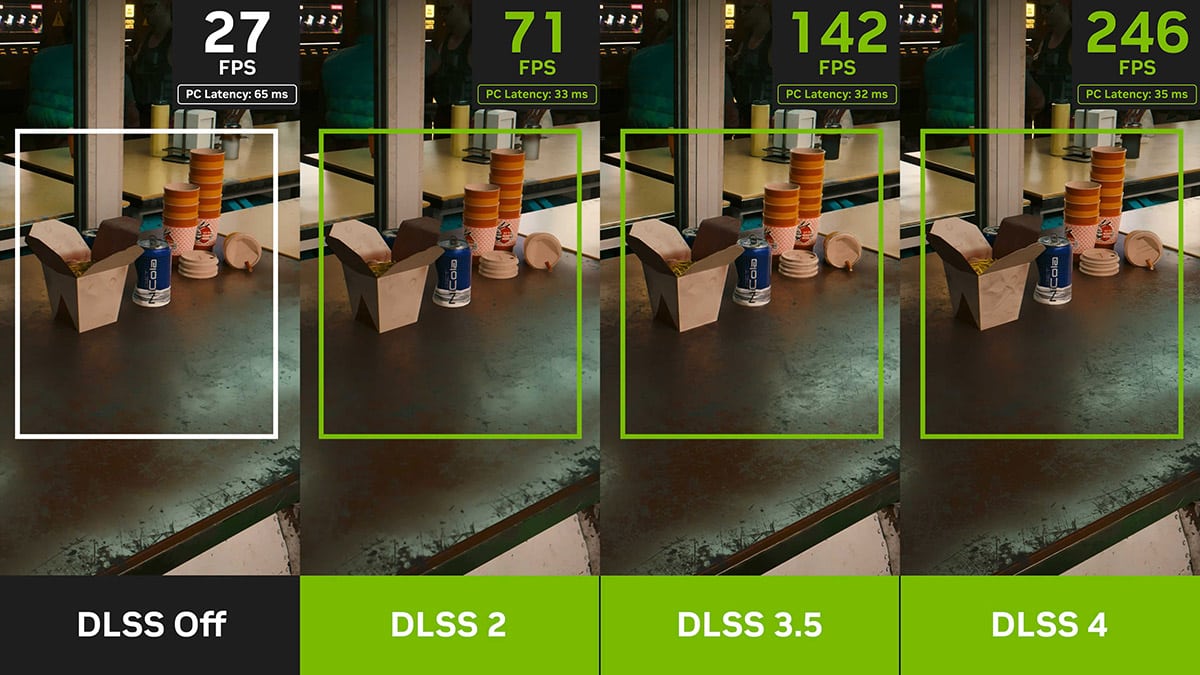 NVIDIA introduit le DLSS 4 avec les RTX 5000