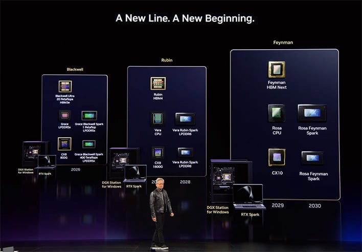 nvidia pc roadmap